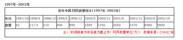 现在还有人买QQ靓号么？