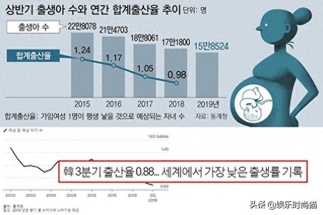 韩国明星夫妻丁克原因，李孝利说出当代年轻人的心声，太有同感了