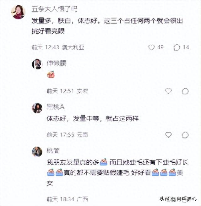 长得漂亮的女生，一般都有这几大特征，你能达到几点呢？