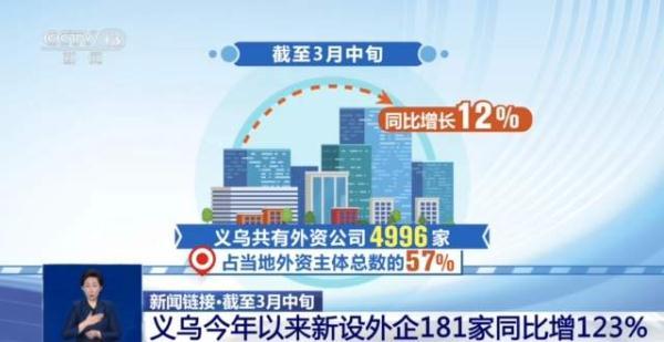 外企高管密集访华 释放这些信号