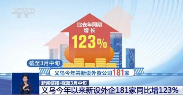 外企高管密集访华 释放这些信号