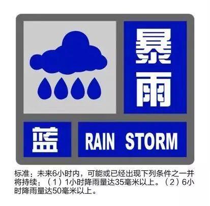 上海发布停课通知！台风预警升级为黄色！台风“灿都”可能于明天夜间登陆上海，大暴雨已在路上→