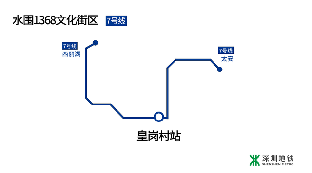 深圳地铁沿线游玩地图！打卡7号线这些宝藏地