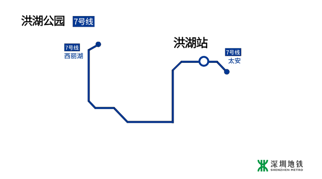 深圳地铁沿线游玩地图！打卡7号线这些宝藏地