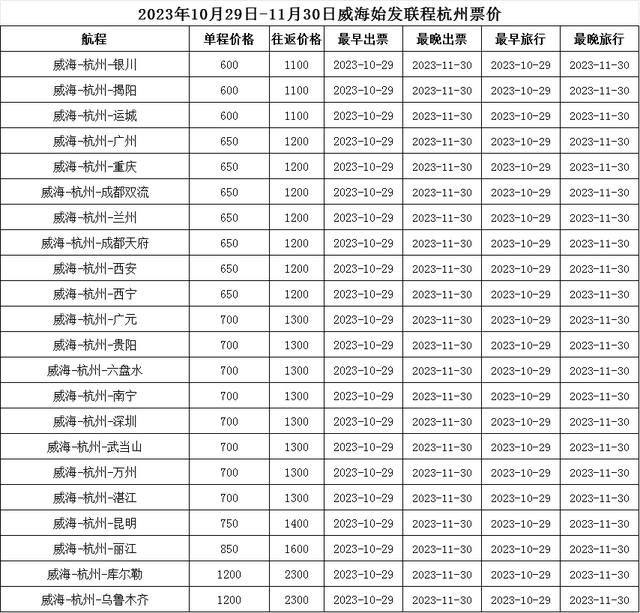 威海出发经北京、杭州中转享国航联程特价机票