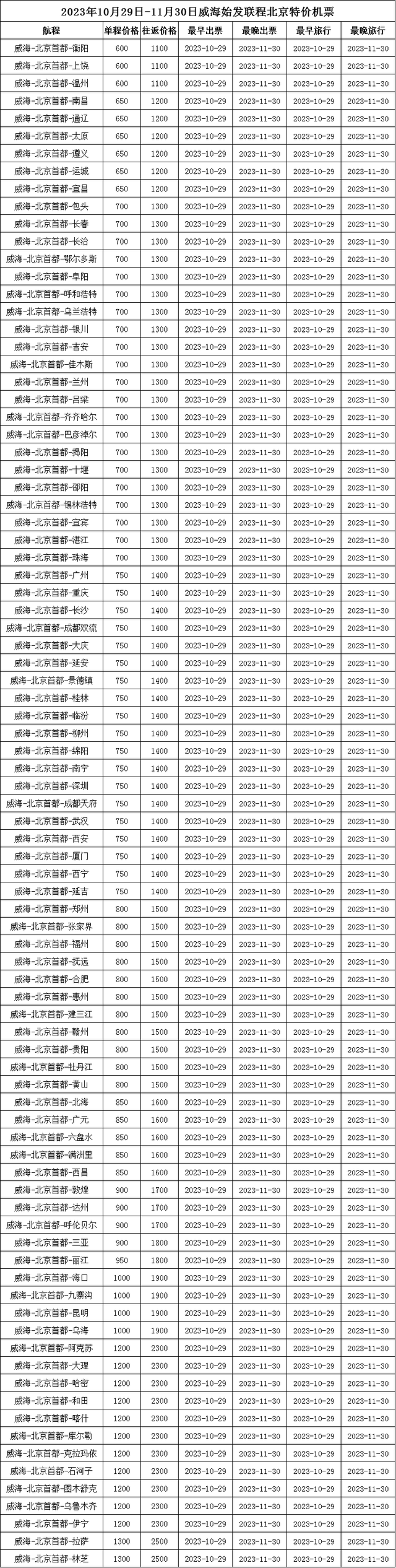 威海出发经北京、杭州中转享国航联程特价机票