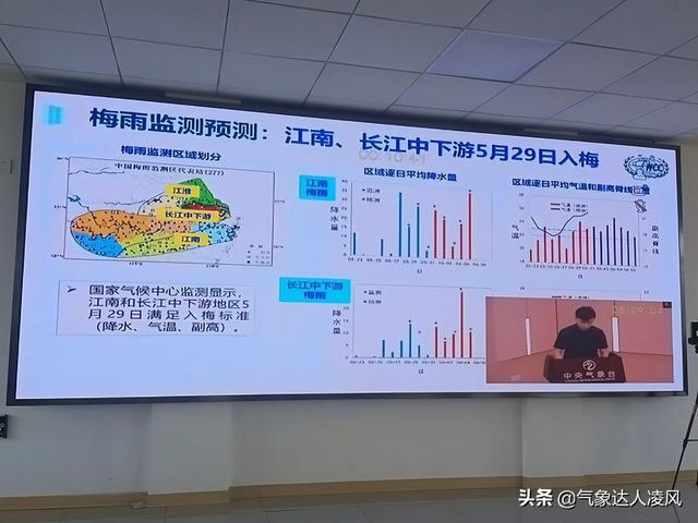 江南、江淮、江汉，天气预报里的这些地区划分到底指哪里