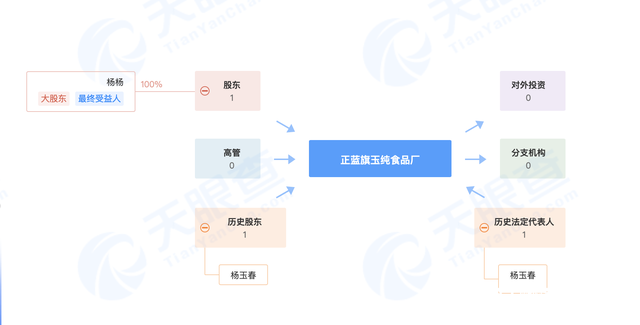 这些月饼抽检不合格，涉及香港冠生园、金鹰国际酒店等企业