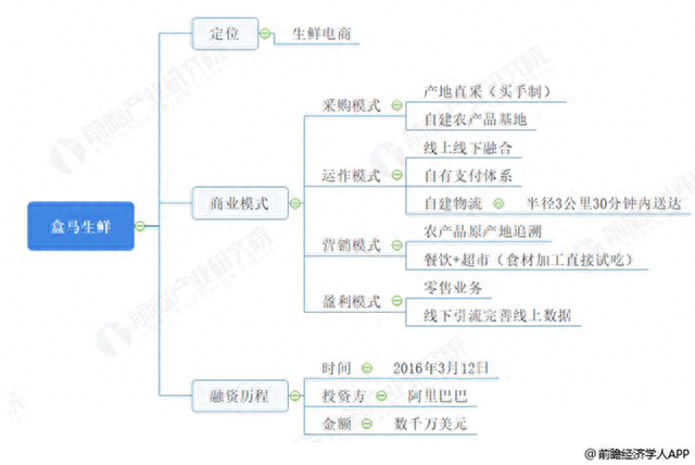 经济学人全球早报：瑞幸伪造交易22亿，今年首家退市公司，深圳立法禁食猫狗