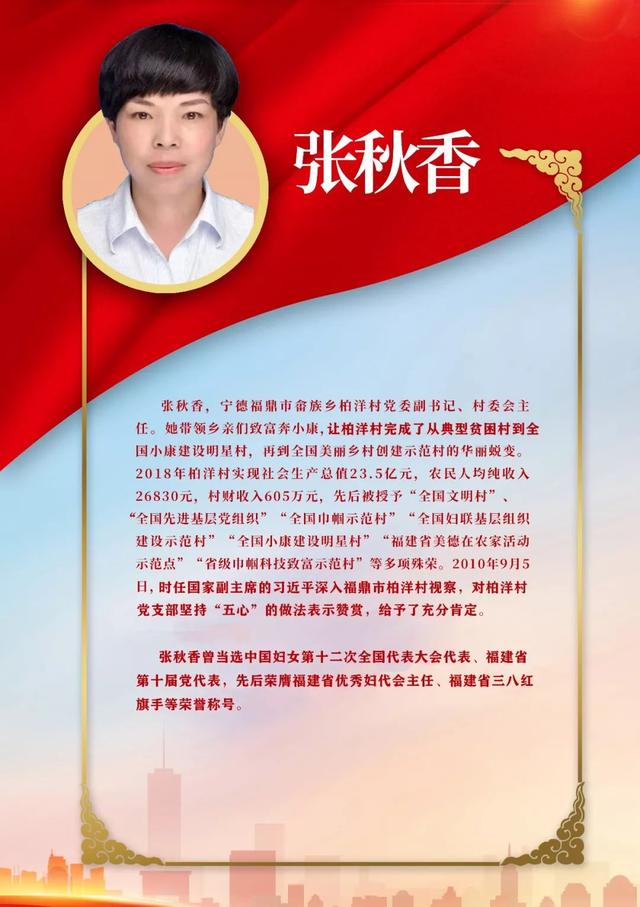 帅气！这些与新中国共成长的闽籍优秀女性代表⑨