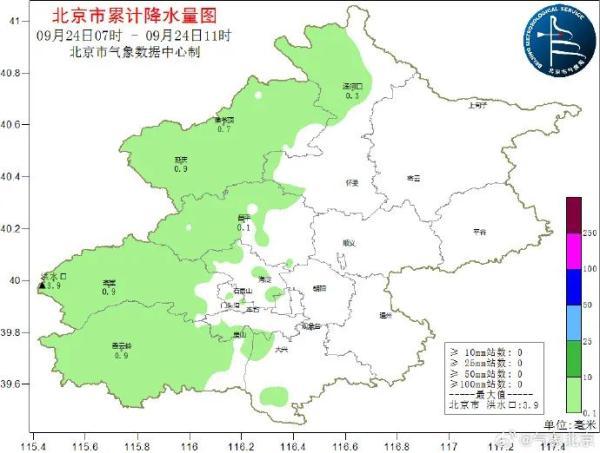 多穿点，“秋冻”不能冻过头！北京今天阴雨来扰，气温将降至→