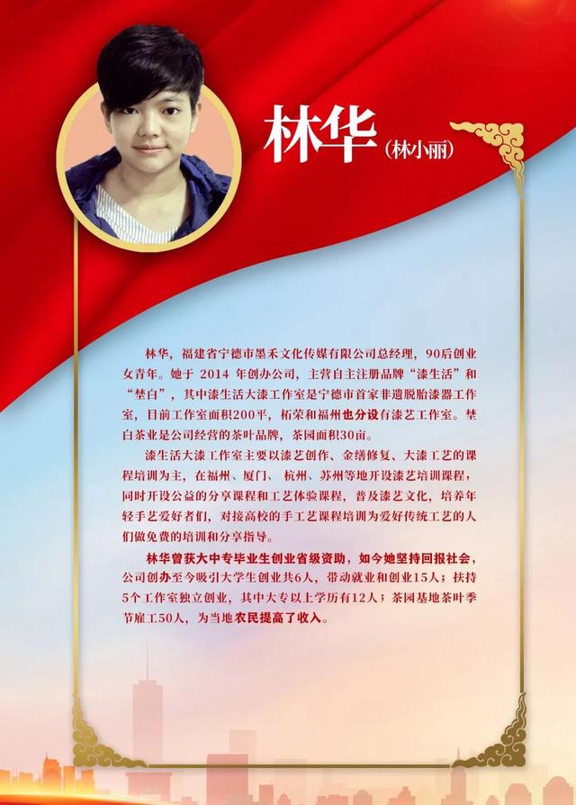 帅气！这些与新中国共成长的闽籍优秀女性代表⑨