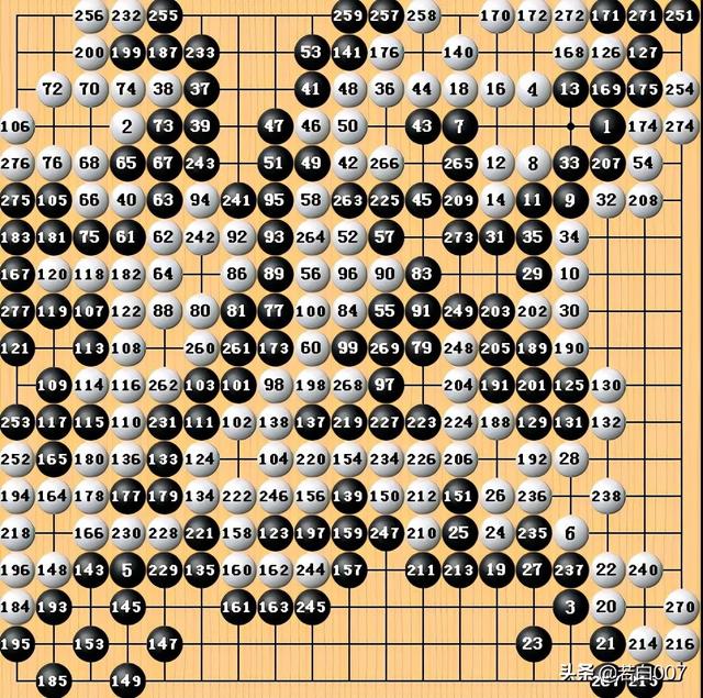 中国围棋不堪回首的岁月：常昊是如何造就曹薰铉的