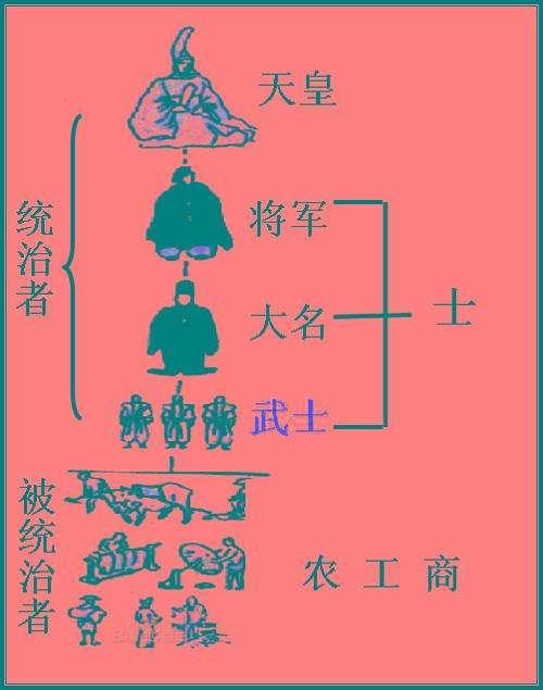 聚焦“好色”的日本江户时代：茶色和鼠色为什么会突然流行起来？