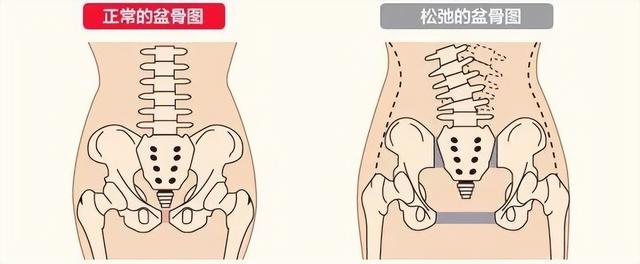 为什么要把35岁定义为高龄产妇？过了这个年龄，还想生孩子怎么办