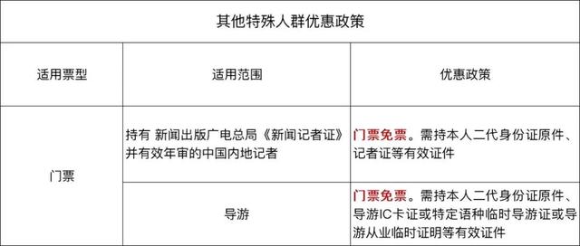 五一假期华山门票今天下午开放预约 购票攻略请查收