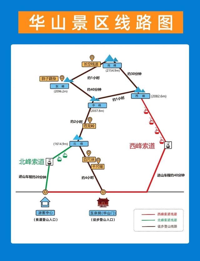 五一假期华山门票今天下午开放预约 购票攻略请查收