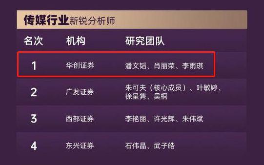 大型翻车现场！券商电话会竟请了个假专家，董秘潜伏其中现身打假，这家公司躺枪大跌！券商回应：停职问责