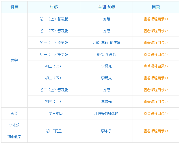 全国各省优质线上教育平台汇总，不用账号密码即可登录！