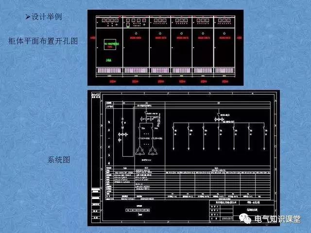 配电中的GGD、GCS、GCK、MNS配电柜各种柜体之间有什么区别？