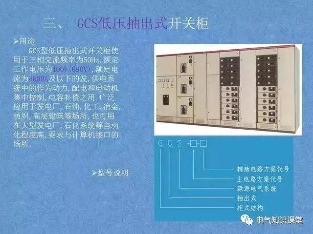 配电中的GGD、GCS、GCK、MNS配电柜各种柜体之间有什么区别？