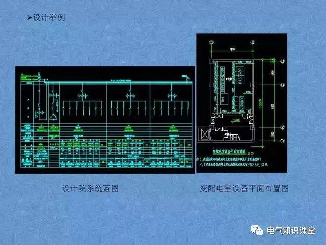 配电中的GGD、GCS、GCK、MNS配电柜各种柜体之间有什么区别？