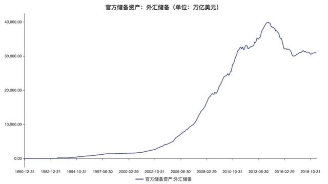 人均9732美元，统计局：中国已迈入中等收入国家上方！9张图秒懂70年巨变