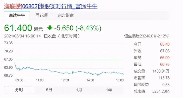 四川浮现6位大富翁，2021年首富门槛突破2千亿？夫妻档抢眼