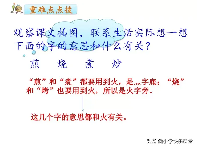 小学语文部编版二年级下册识字4《中国美食》知识点+图文解读