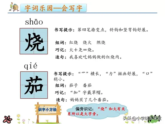 小学语文部编版二年级下册识字4《中国美食》知识点+图文解读