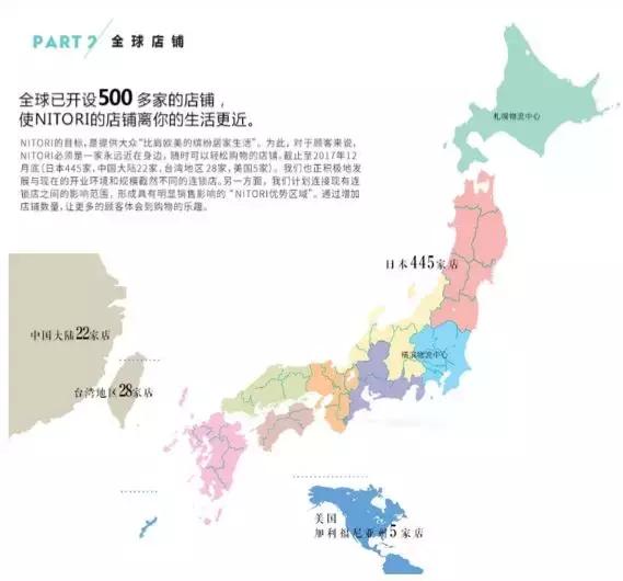 宜得利（NITORI）：日本家居真正的“王者” 丨加华研究