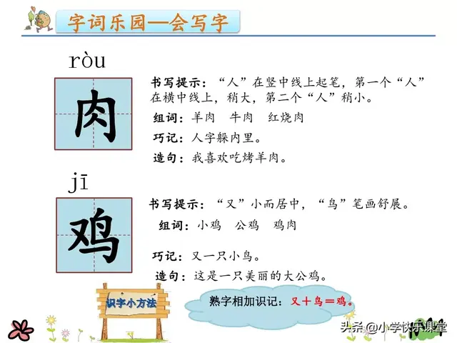 小学语文部编版二年级下册识字4《中国美食》知识点+图文解读