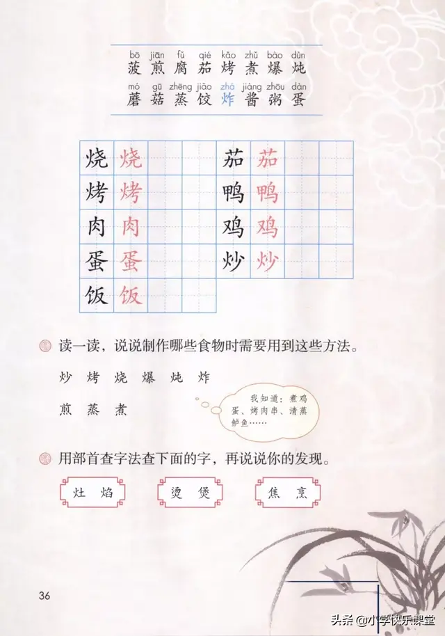 小学语文部编版二年级下册识字4《中国美食》知识点+图文解读