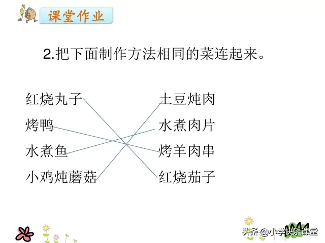 小学语文部编版二年级下册识字4《中国美食》知识点+图文解读