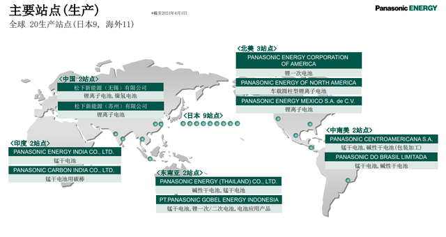 松下最快今年开始在美国生产升级版特斯拉2170电动汽车动力电池