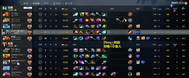 Dota2：给你治治病？刘畅和Zhou神再起冲突，Zhou：他先动的手