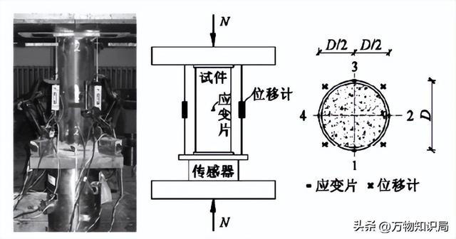 英国对水泥进行了自密式技术升级，可耐久性能上却不如日本先进