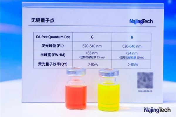 纳晶科技携多款全球首发量子点产品亮相第四届国际半导体显示博览会