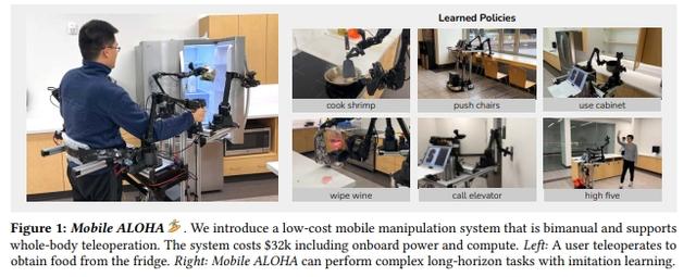 斯坦福团队发布新机器人Mobile Aloha，人形机器人将迎来产业元年？