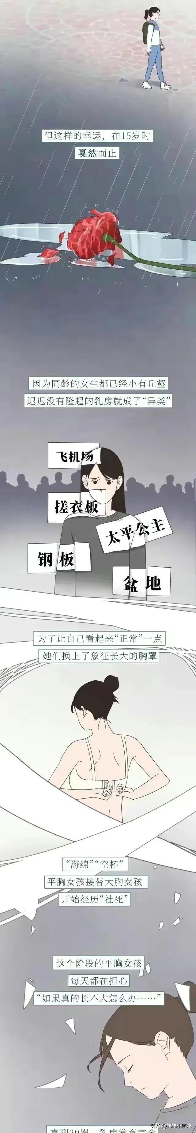 女人的胸，男生你懂多少？（漫画）